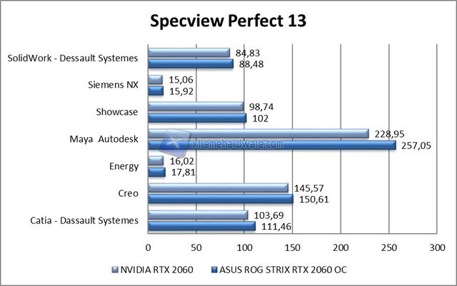 specview13