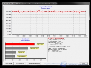 hd tach