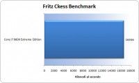 fritx-ckess-benchmark