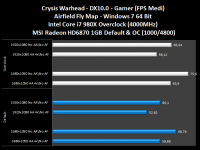 crysis_war_head