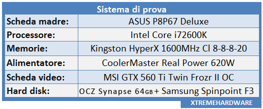 SISTEMA_DI_PROVA